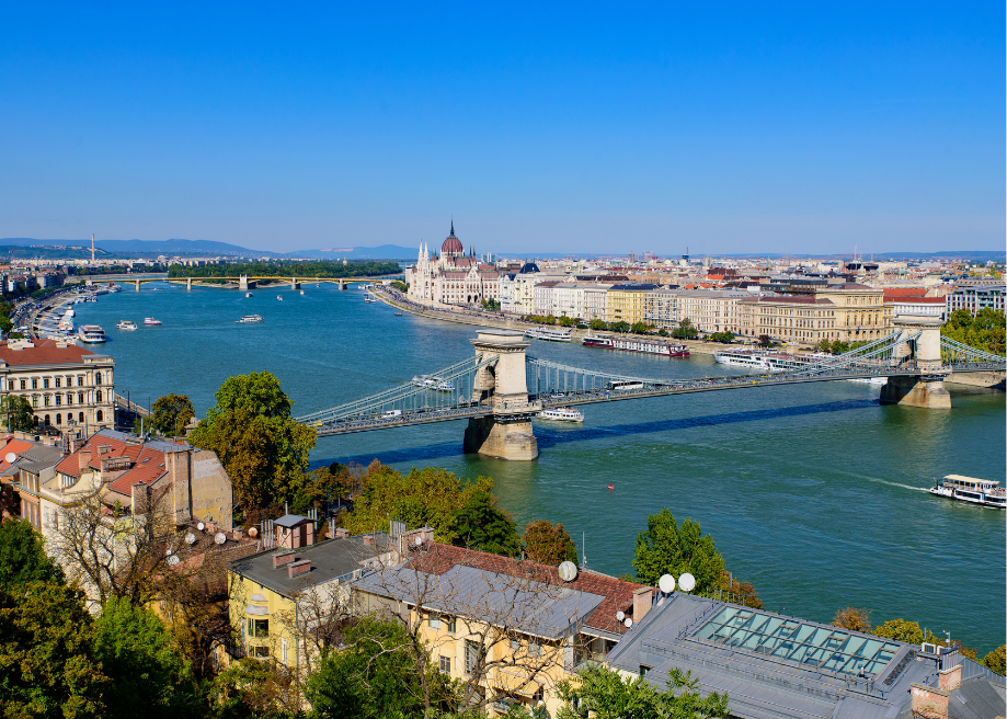 budapeşte gezilecek yerler