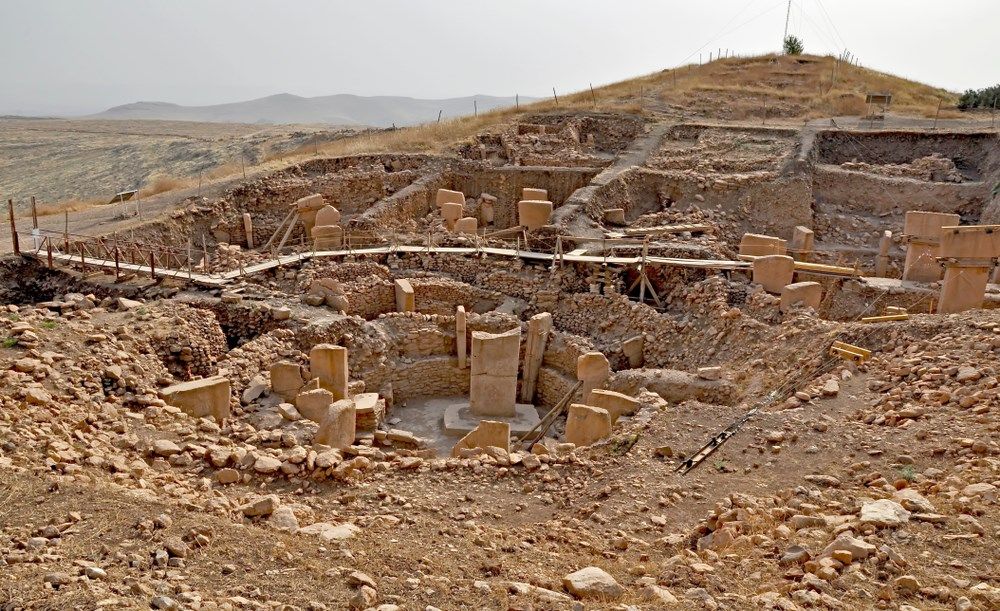 Kurban Bayramı Özel İzmir Çıkışlı Uçaklı Gaziantep Şanlıurfa Göbeklitepe Turu 2 Gece