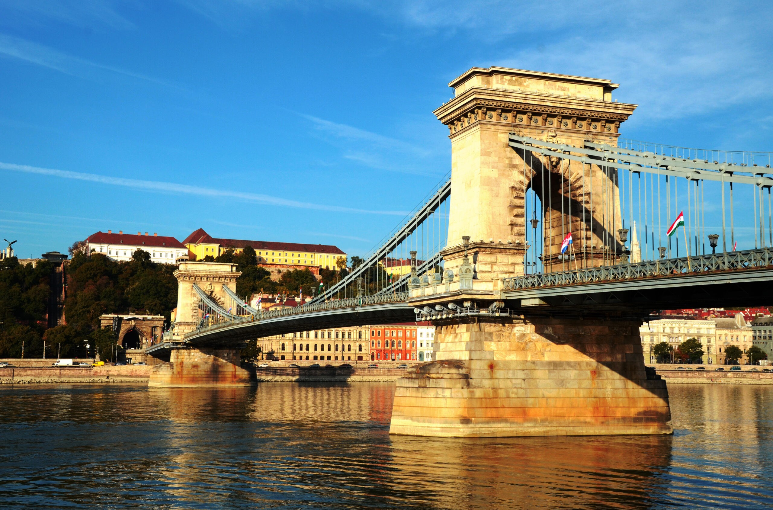 Budapeşte Pegasus Havayolları 3 Gece